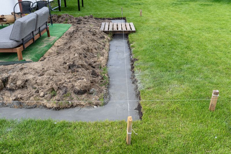 House Footing Construction in Bismarck, ND